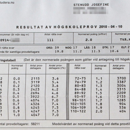 tabelca ko tabelca, tud tabelce mamo radi, tabelce tabelce, ta bele in črne in rdeče jaaaaa