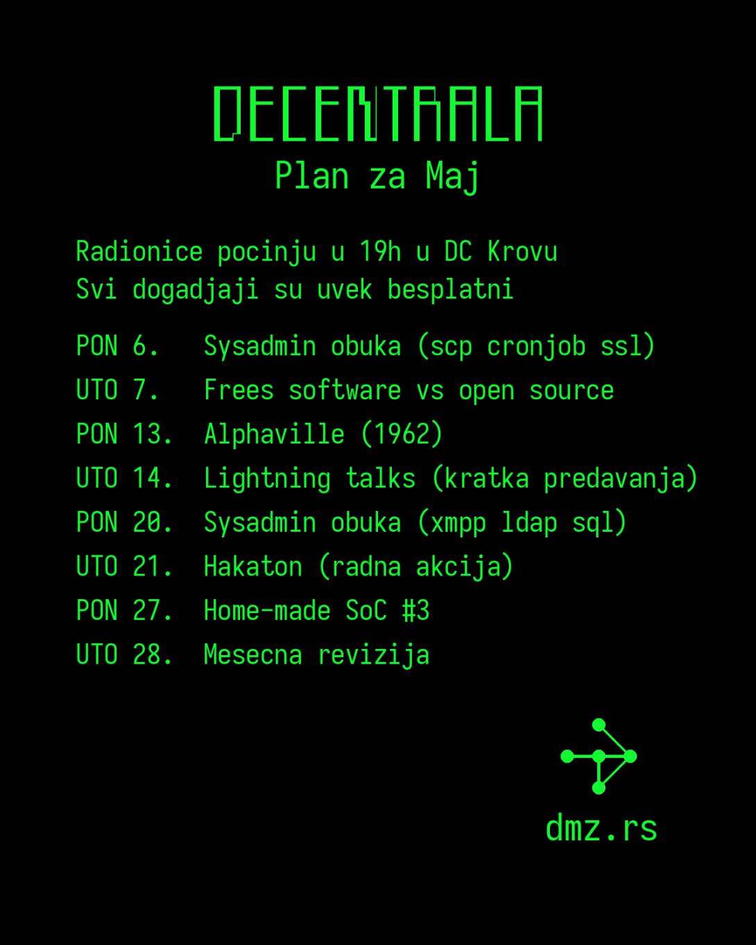 Decentrala plan za maj
