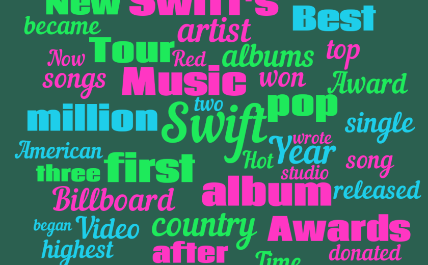 Komentar na glasbo: Ja, problem si